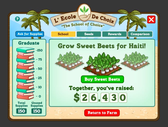 FarmVille Social Features