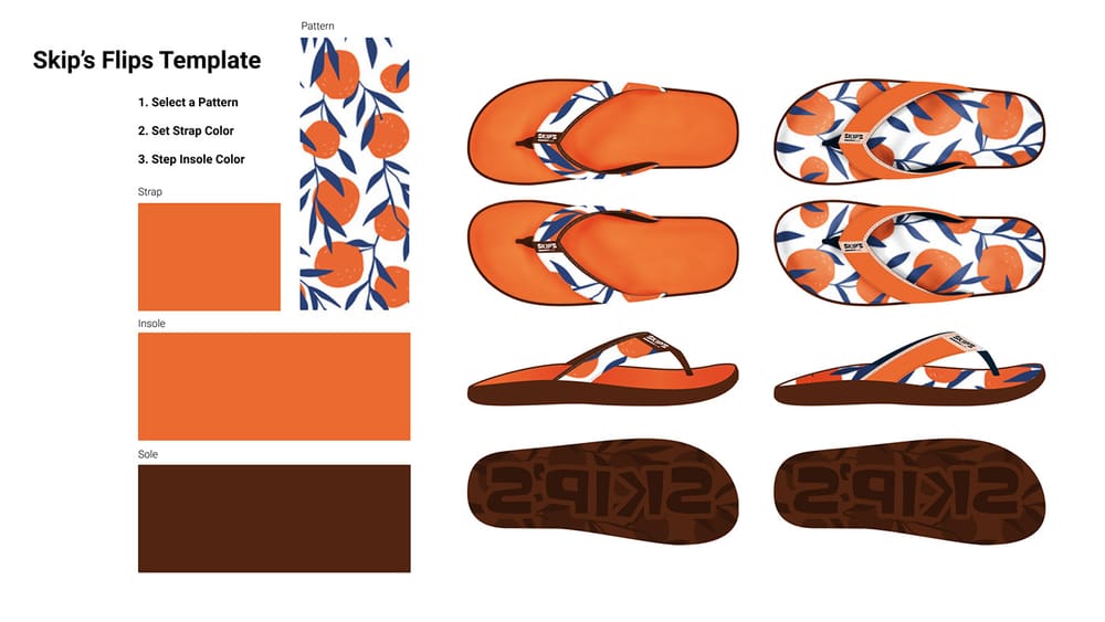 Figma-Powered Design System for Visual Creation at Skip's Flips